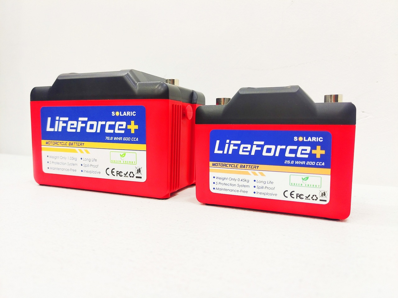 The Lithium Battery Technology