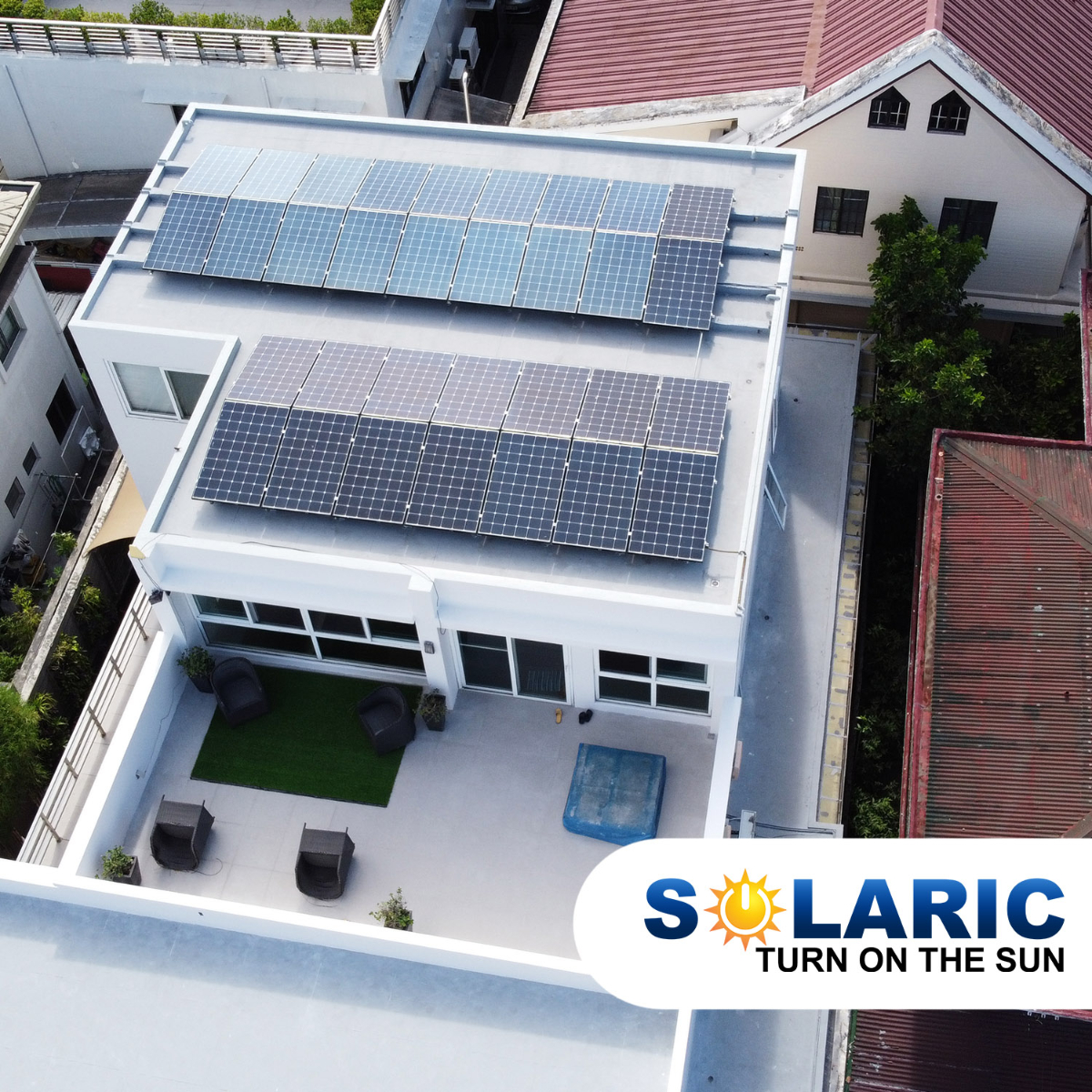 What can a 10kWp Grid-tie system do?