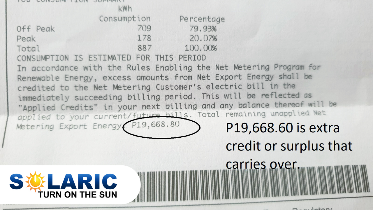 An electricity bill with surplus energy
