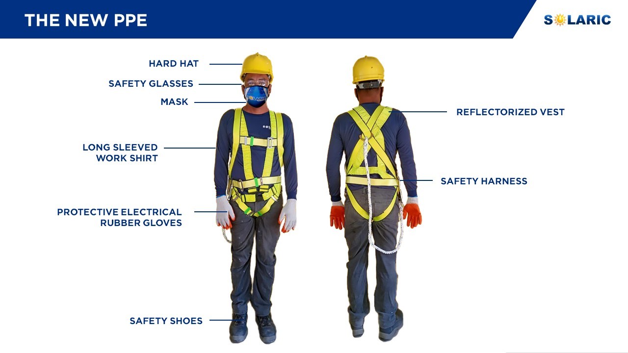 Solaric's PPE