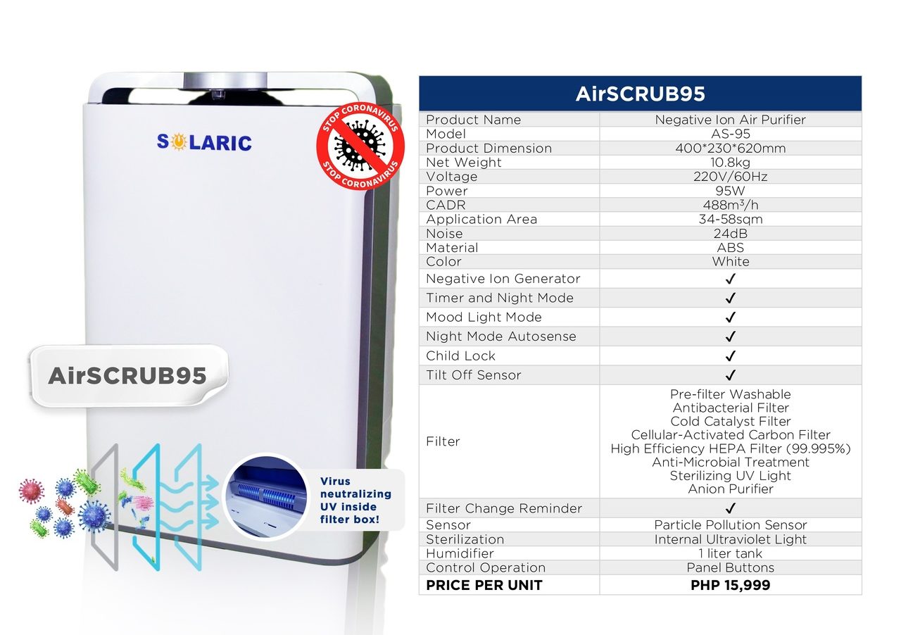 Solaric's AirSCRUB95