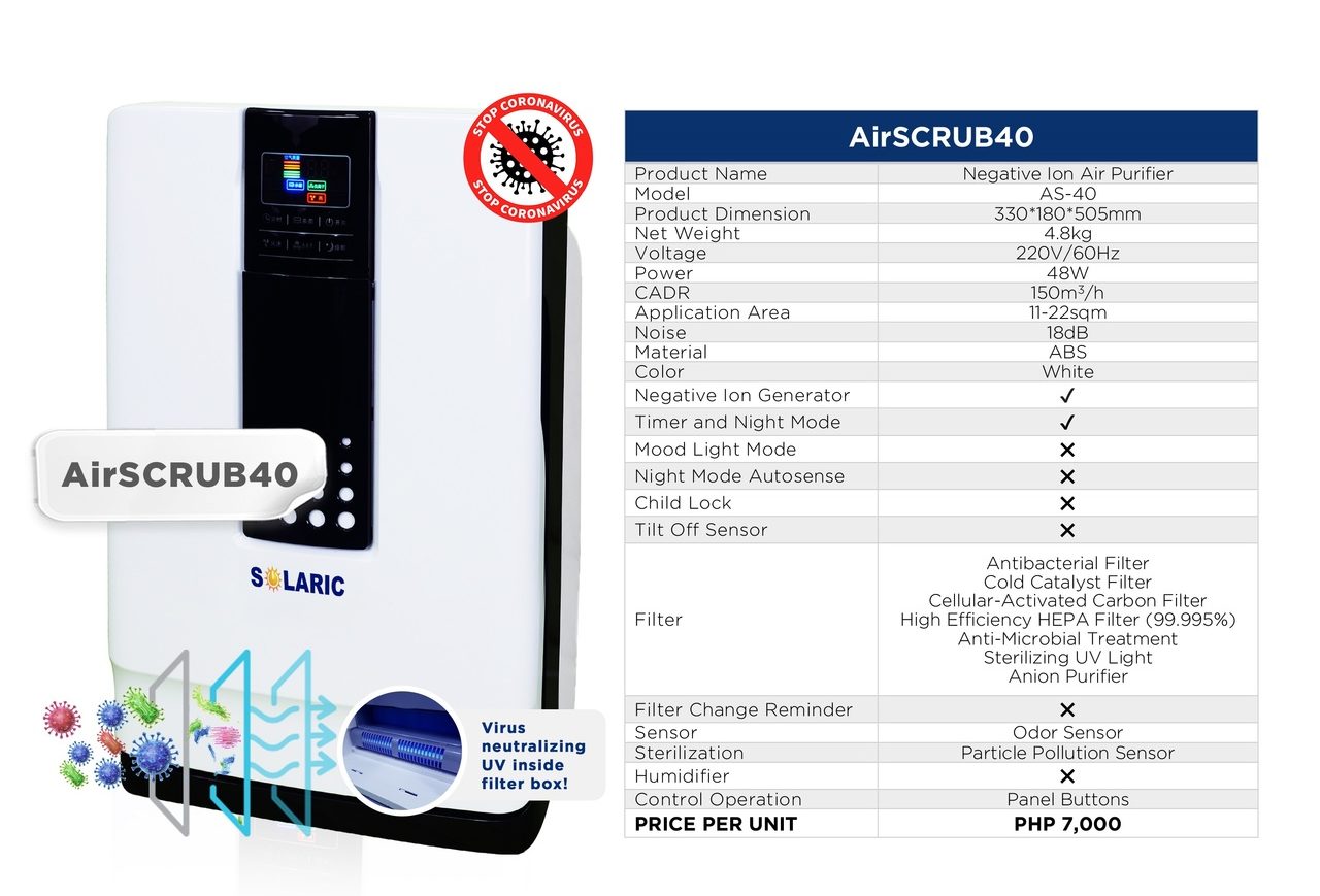 Details of Solaric's AirSCRUB40