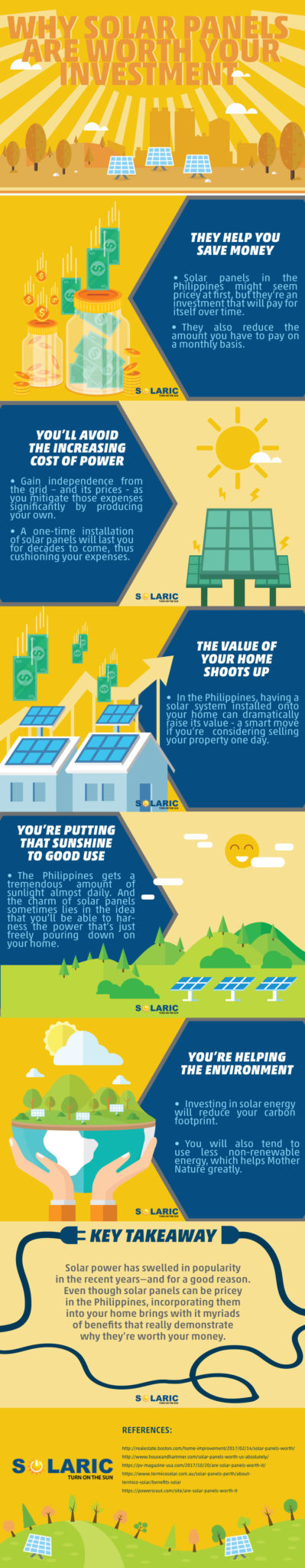 WHY-SOLAR-PANELS-ARE-WORTH-YOUR-INVESTMENT_edited