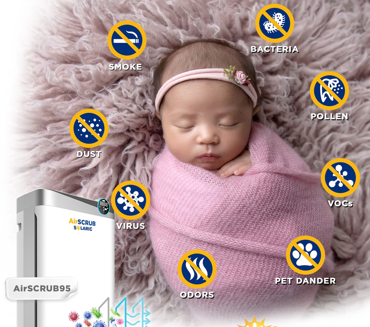 The AirSAFE technology